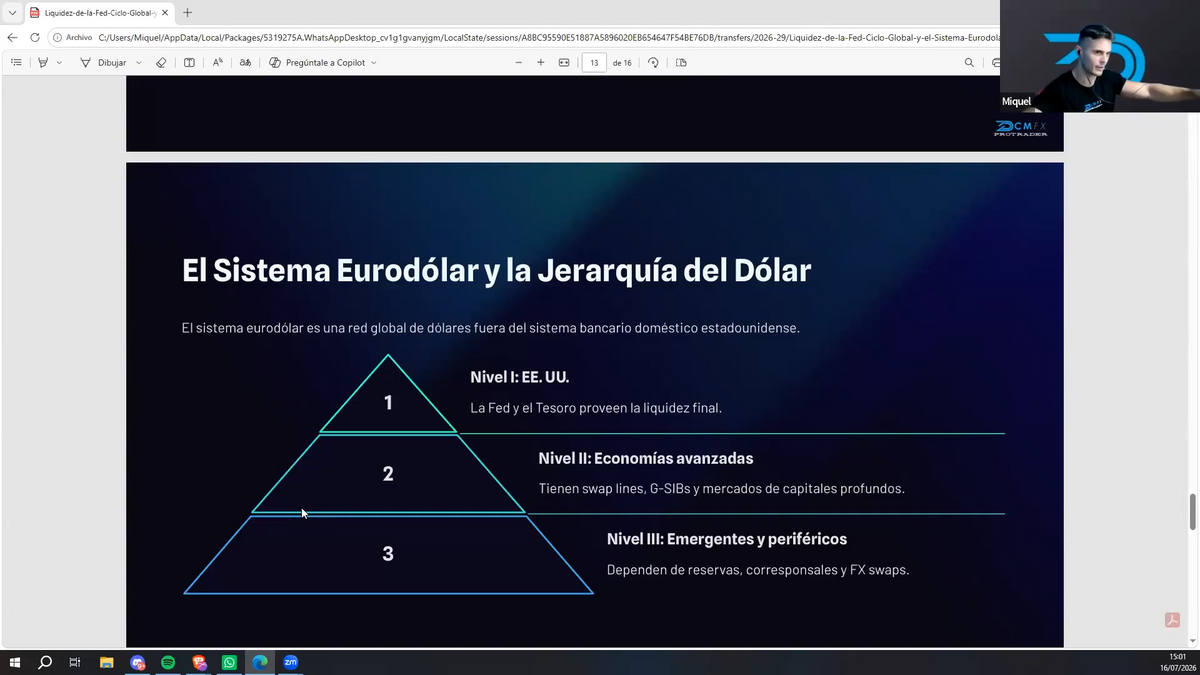 Curso Daniel Curto DCM FX 2026 - ProTrader 5.0