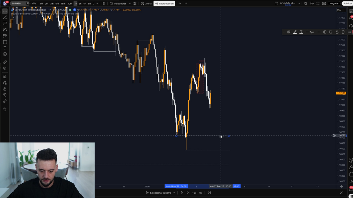 Curso Diego Díaz (FxDiegoD) 2026 - Bootcamp 3.0