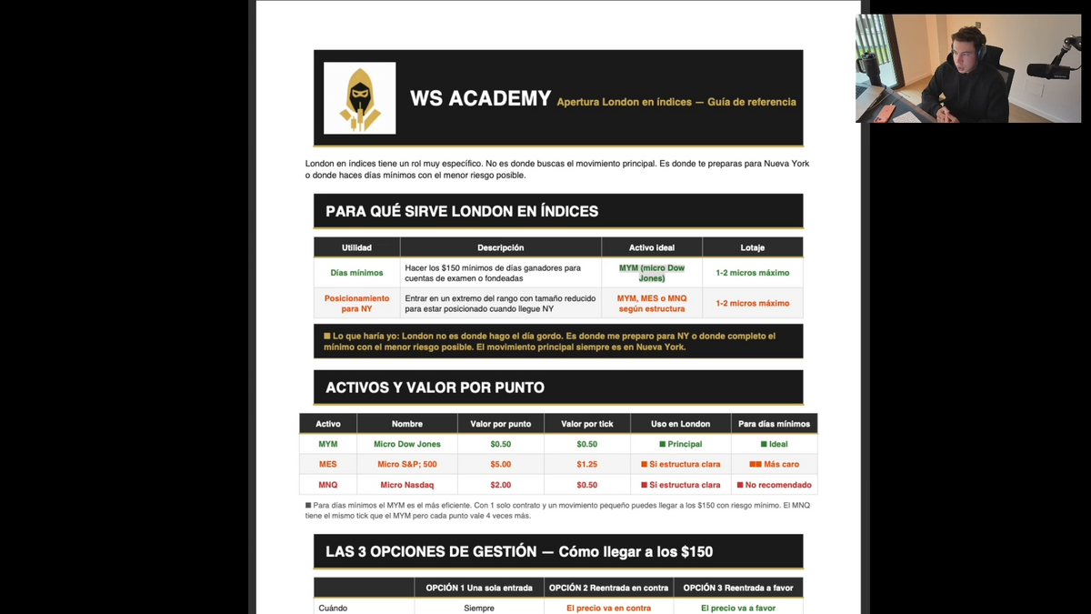 Curso Will Street Academy (Septiembre 2026) - Guillem Bordas