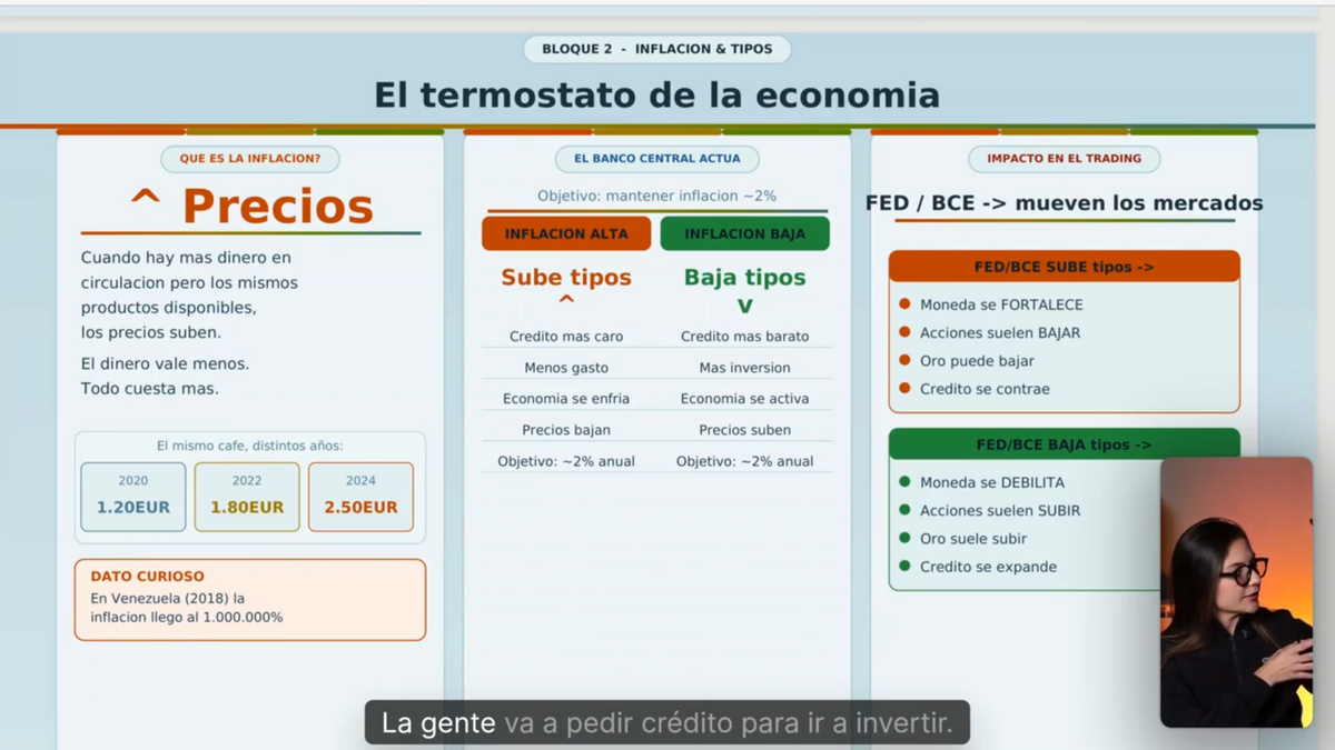 Curso Carolina Mata 2026 - Five Protocol
