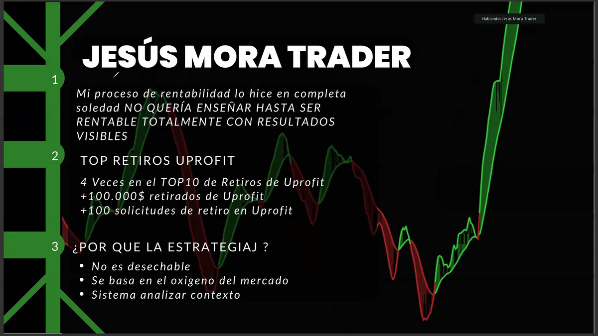 Curso Jesús Mora Trader - Estrategia J + J0 (Septiembre 2026)