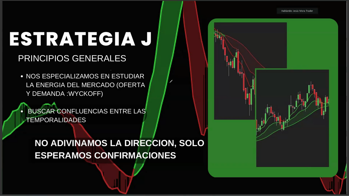 Curso Jesús Mora Trader - Estrategia J + J0 (Septiembre 2026)