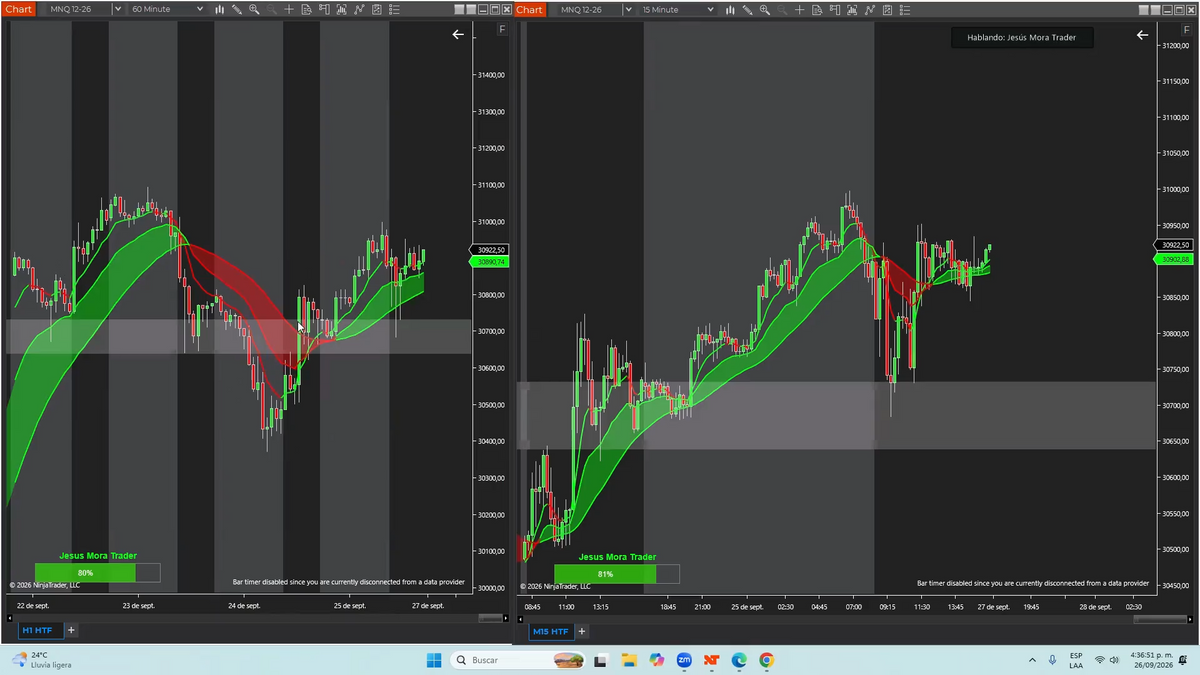 Curso Jesús Mora Trader - Estrategia J + J0 (Septiembre 2026)