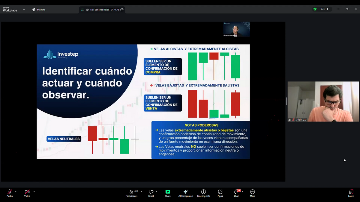Curso Investep Academy - Nivel Básico 2026