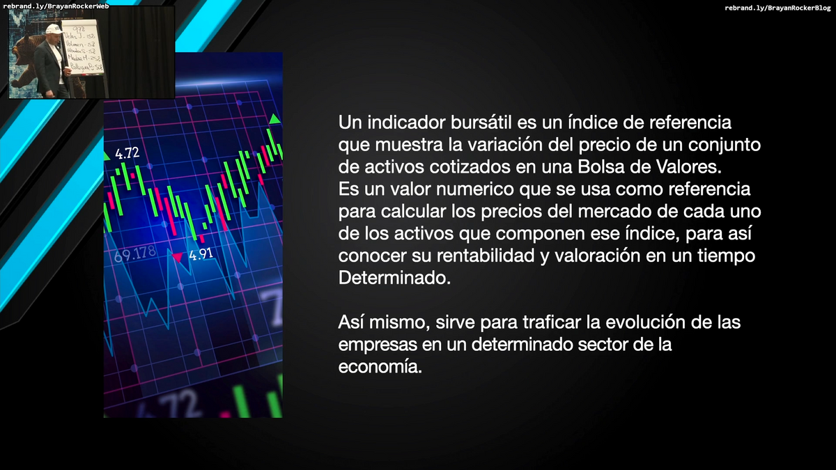 Curso Yoel Sardiñas - Seminario Intensivo (Noviembre 2025)