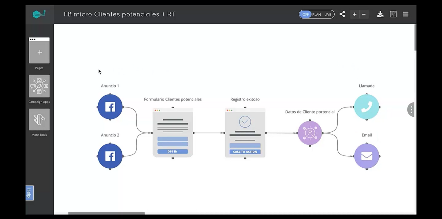 Curso Avanzado de Facebook Ads - Optimiza y Escala tus Anuncios - Jamlo Academy