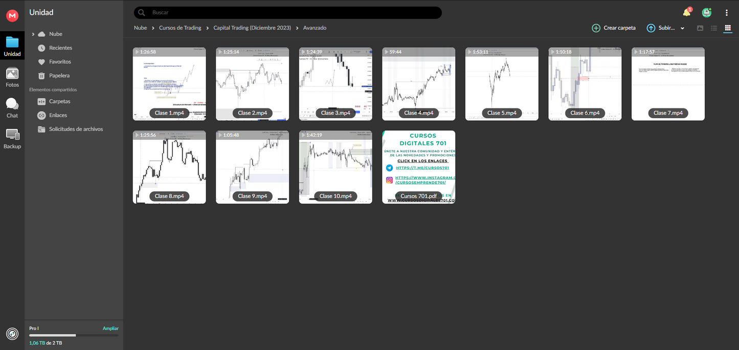 Curso Intensivo Capital Trading (Diciembre 2023)