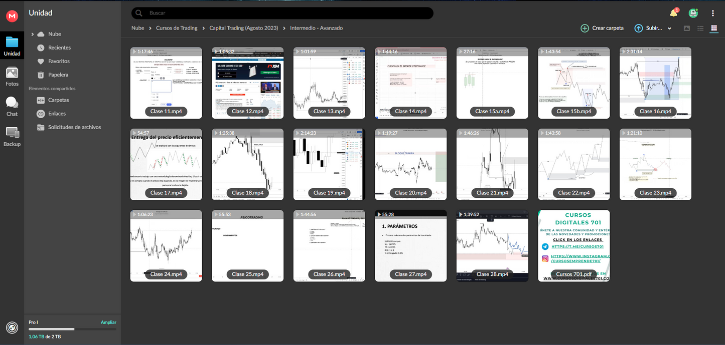 Curso Intensivo Capital Trading (Agosto 2023)