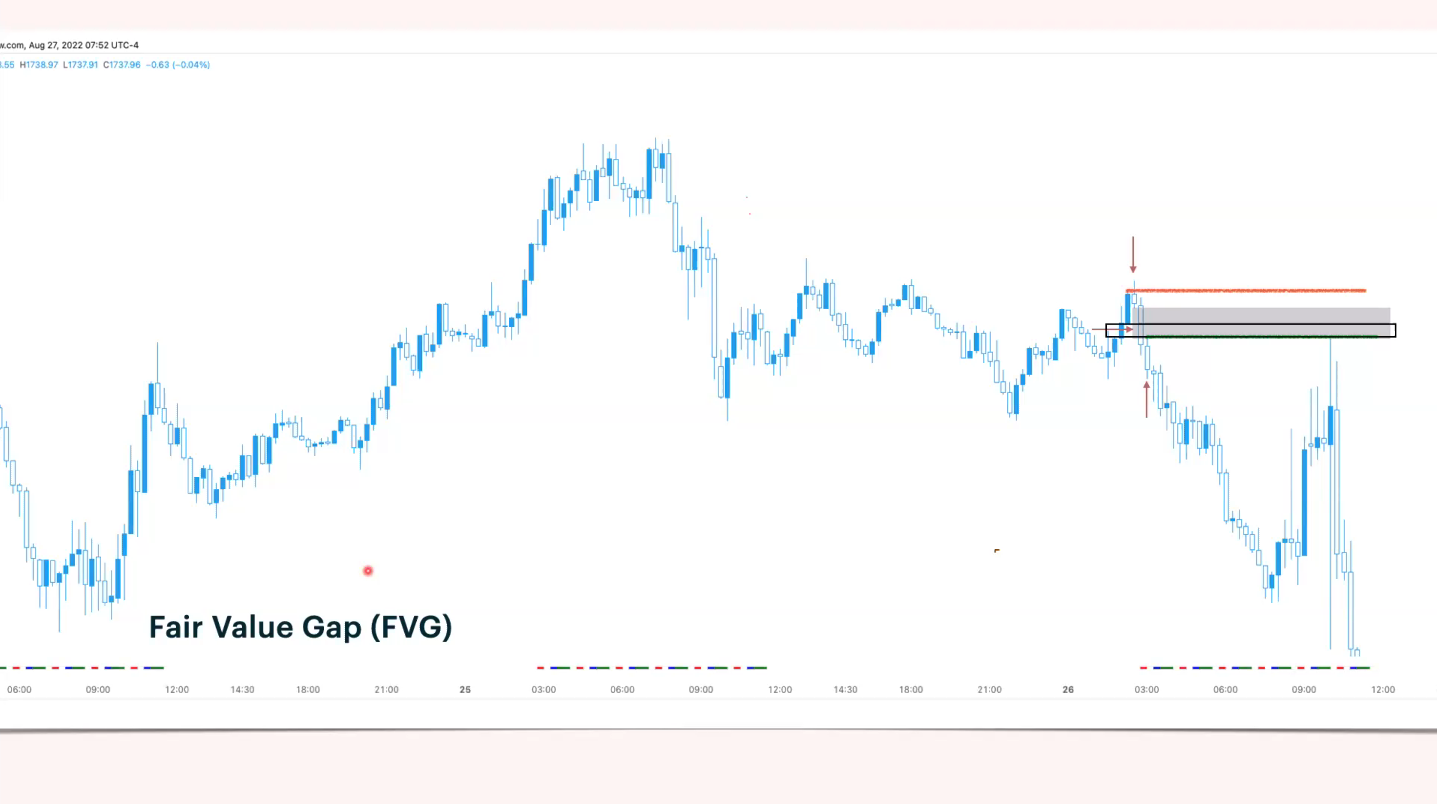 Taller de Oro (Mayo 2023) - Books and Charts | María José