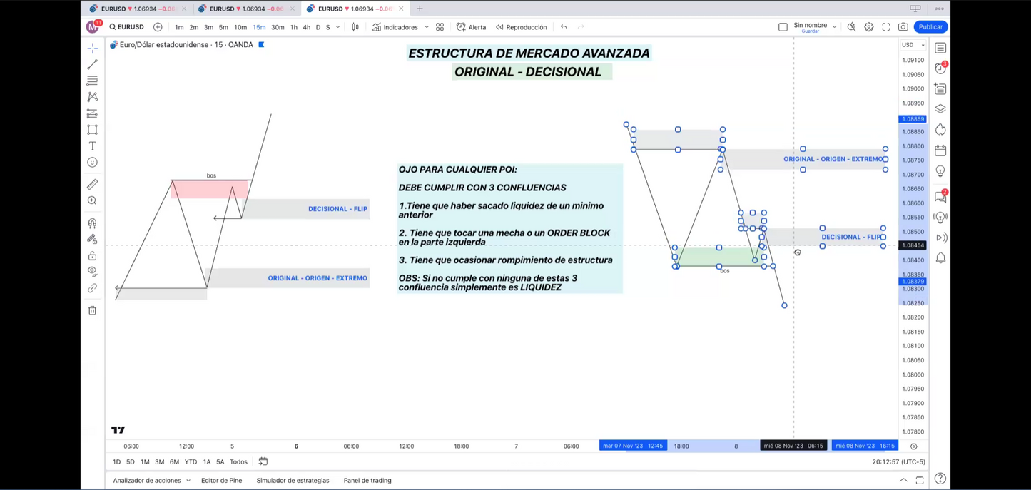 Curso Intensivo Capital Trading (Diciembre 2023)