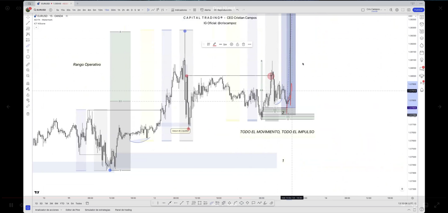 Curso Intensivo Capital Trading (Diciembre 2023)