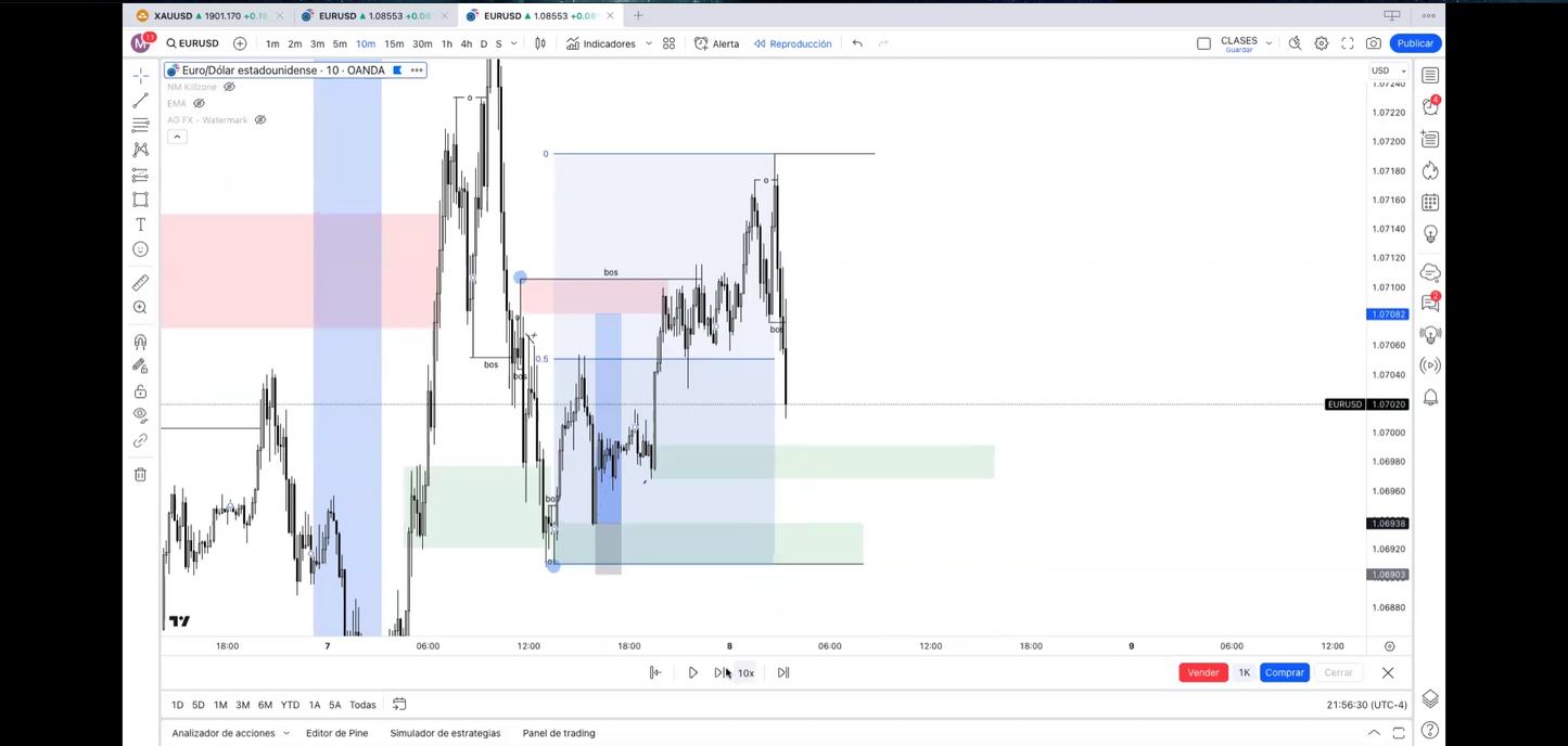 Curso Intensivo Capital Trading (Agosto 2023)