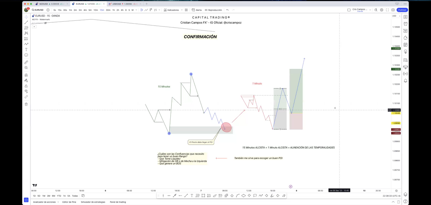 Curso Intensivo Capital Trading (Agosto 2023)