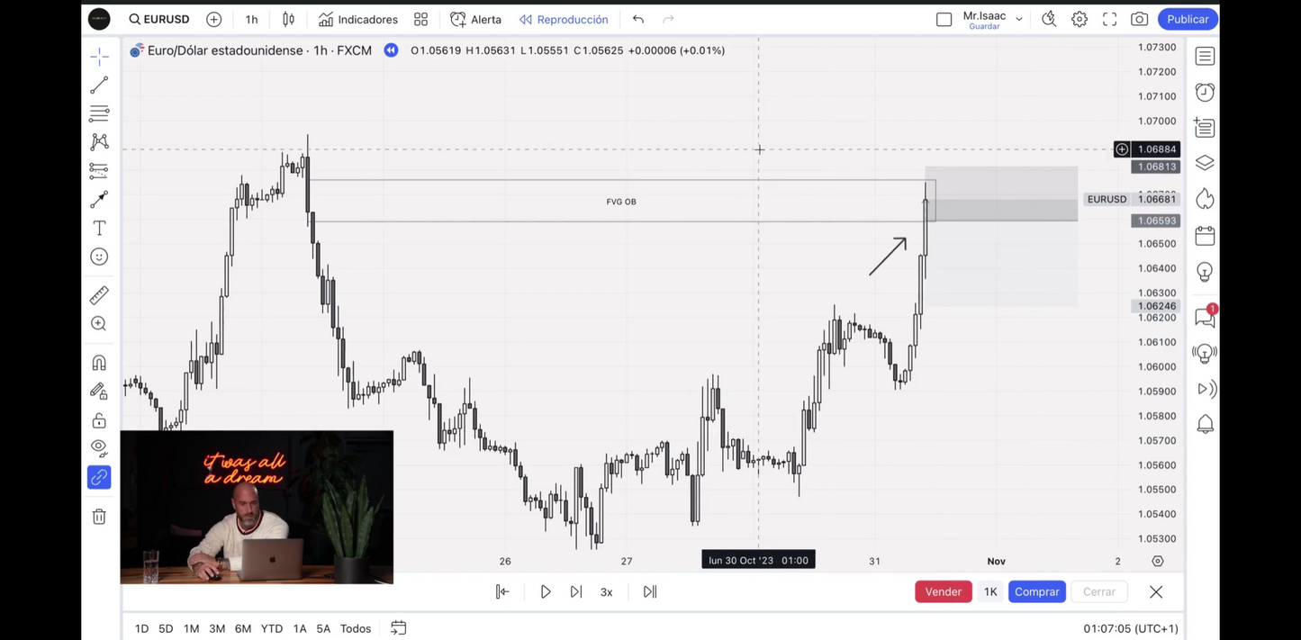 Curso Metodología de Precisión Algorítmica MPA 2024 Mr Isaac Ramírez Trader📘📈