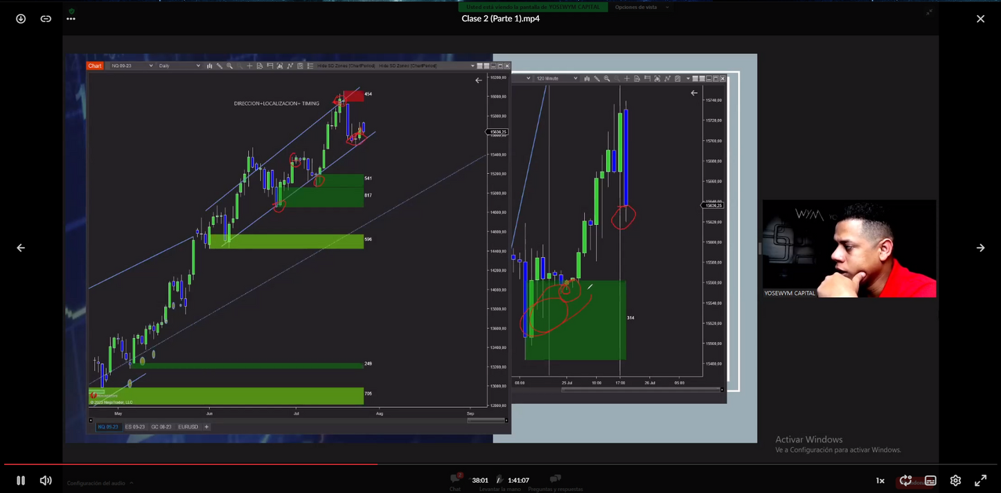 Pack 5 Cursos de Yose de los Santos "Yosewym" por Yosewym Capital 📙📈