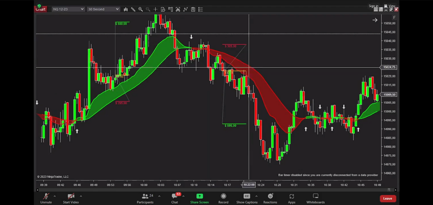 Curso Jesús Mora Trader - Estrategia J (Octubre 2023) 📙📈