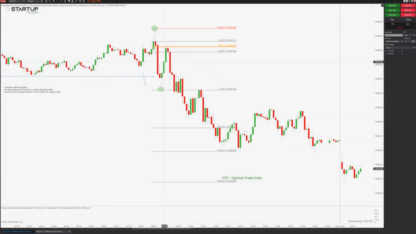 Curso Startup Trader - Mauro Giraldo 📘📈