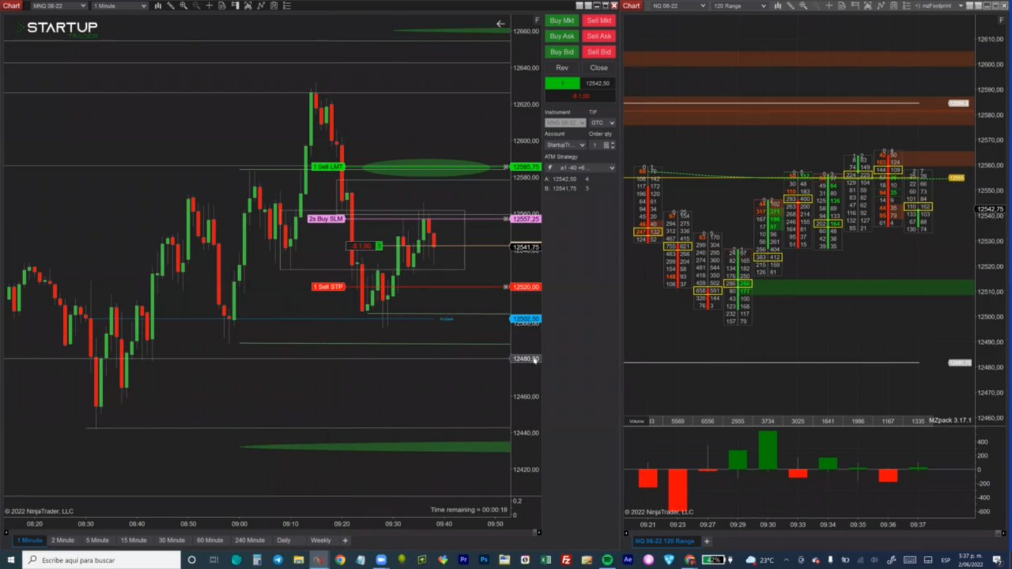 Curso Startup Trader - Mauro Giraldo 📘📈