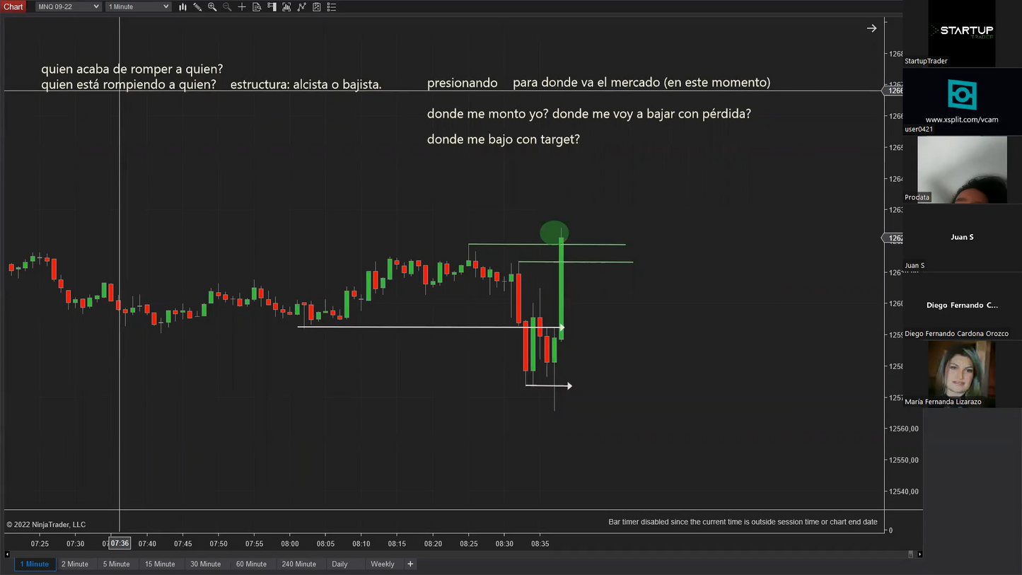 Curso Startup Trader - Mauro Giraldo 📘📈