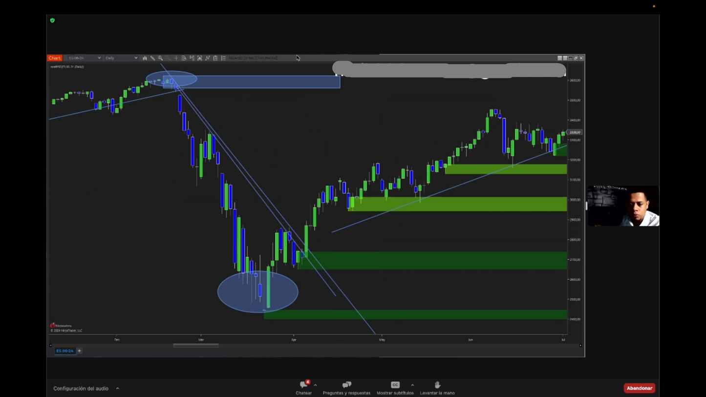 Pack 5 Cursos de Yose de los Santos "Yosewym" por Yosewym Capital 📙📈