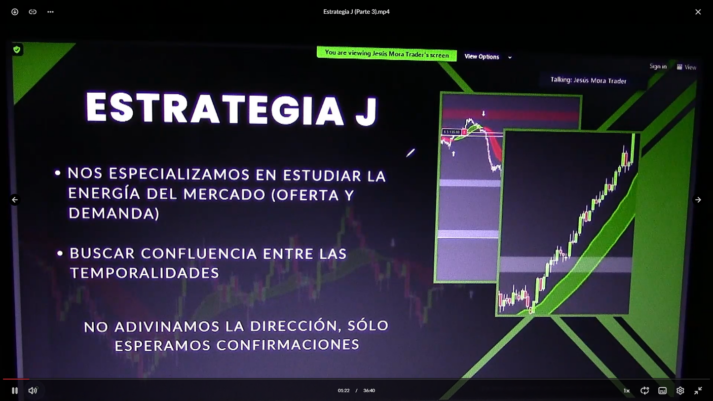 Curso Jesús Mora Trader - Estrategia J (Abril 2024) 📘📈