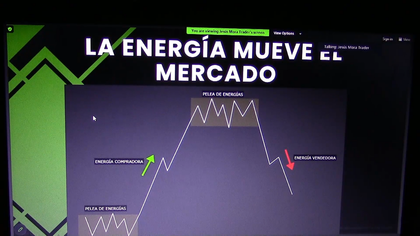 Curso Jesús Mora Trader - Estrategia J (Abril 2024) 📘📈