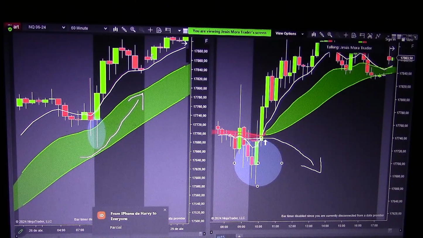 Curso Jesús Mora Trader - Estrategia J (Abril 2024) 📘📈