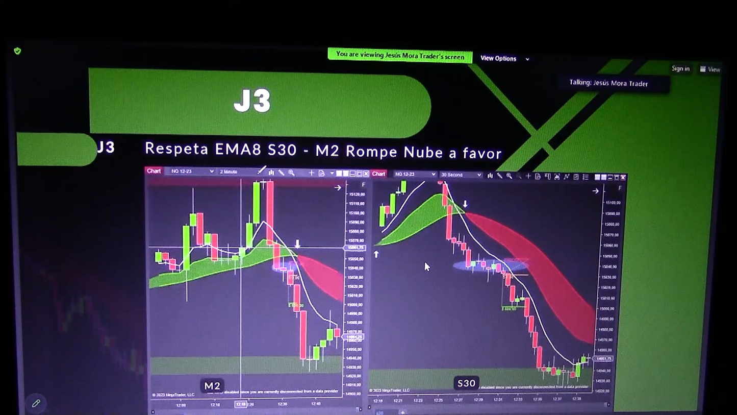 Curso Jesús Mora Trader - Estrategia J (Abril 2024) 📘📈