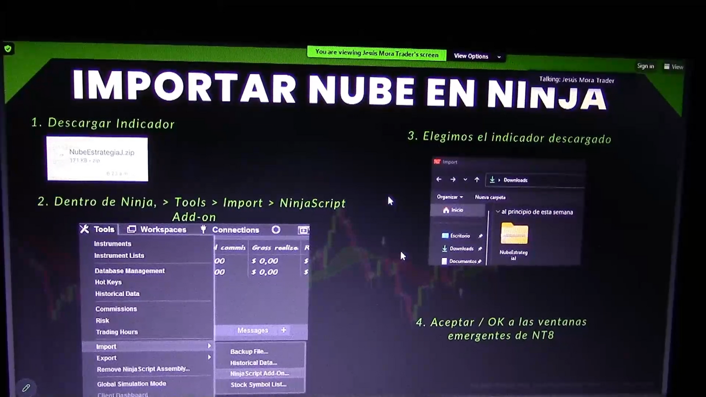 Curso Jesús Mora Trader - Estrategia J (Abril 2024) 📘📈