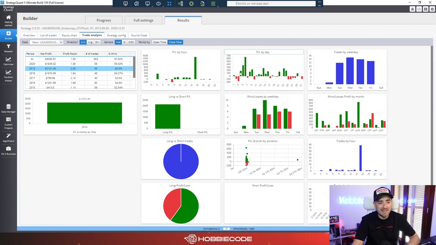 Curso HobbieCode Academia Trading Cuantitativo 2024+ Regalo Academia Trading Cuantitativo 2022 📘📈