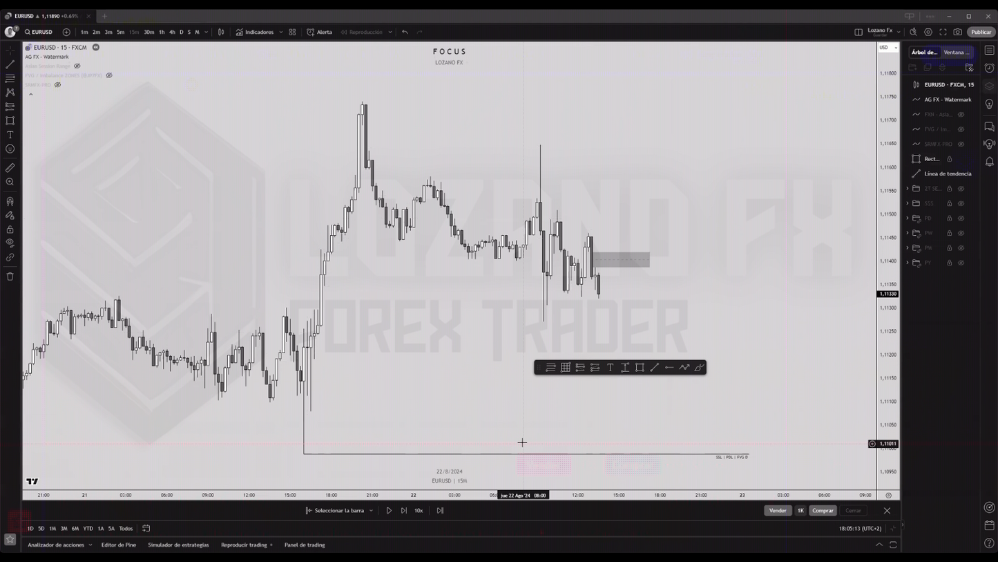 Curso Focus Lozano Fx (Octubre 2024) 📙📈