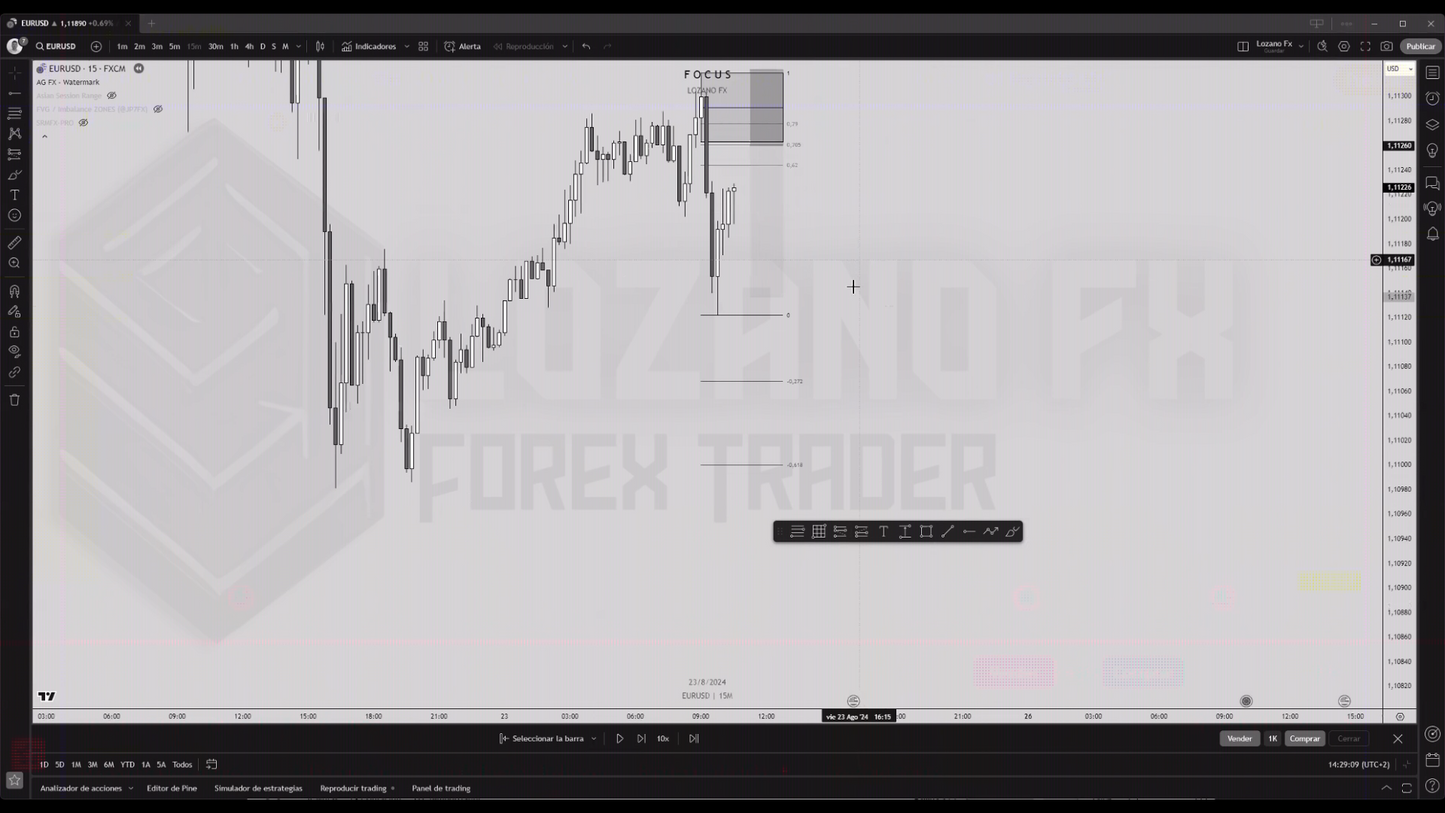 Curso Focus Lozano Fx (Octubre 2024) 📙📈