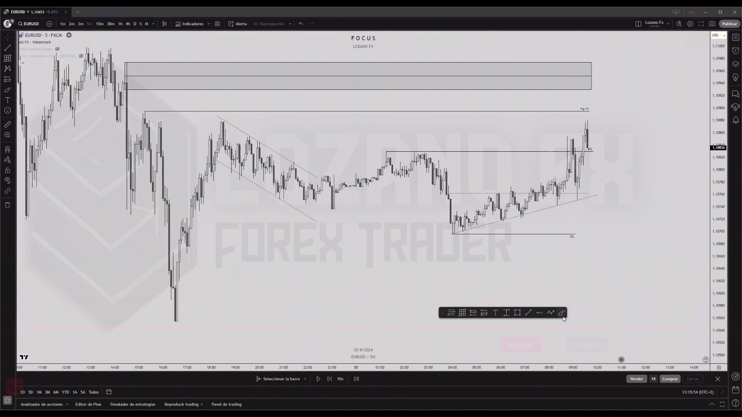 Curso Focus Lozano Fx (Octubre 2024) 📙📈