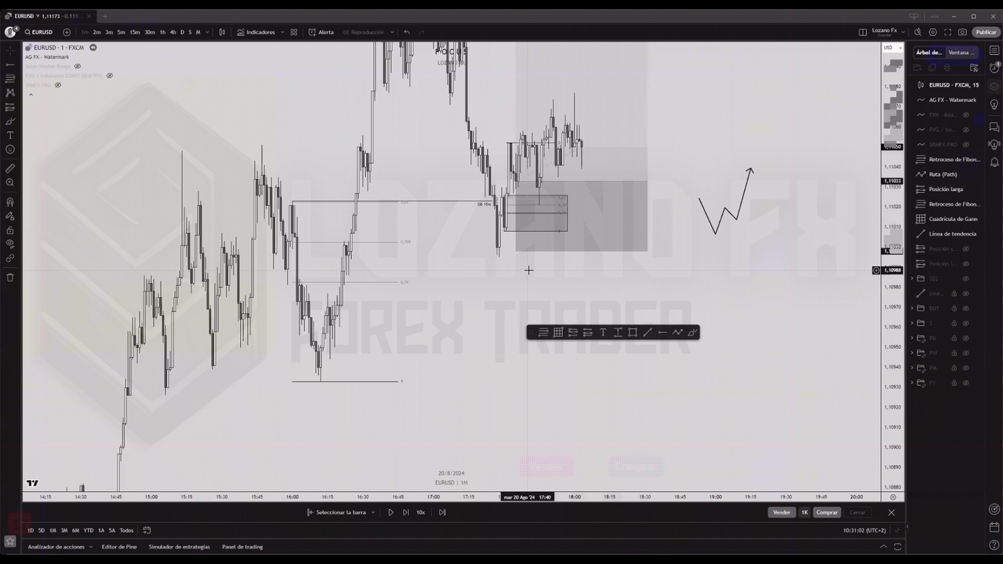 Curso Focus Lozano Fx (Octubre 2024) 📙📈