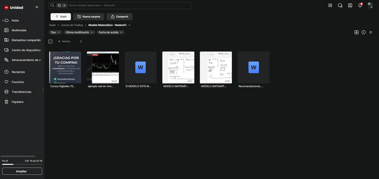 Curso NesbroFx - Modelo Matemático 📘📈
