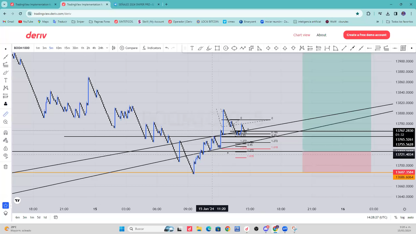 Cursos Índices Sintéticos Sniper Pro Academy 2025 - Miguel Monsalve 📘📈