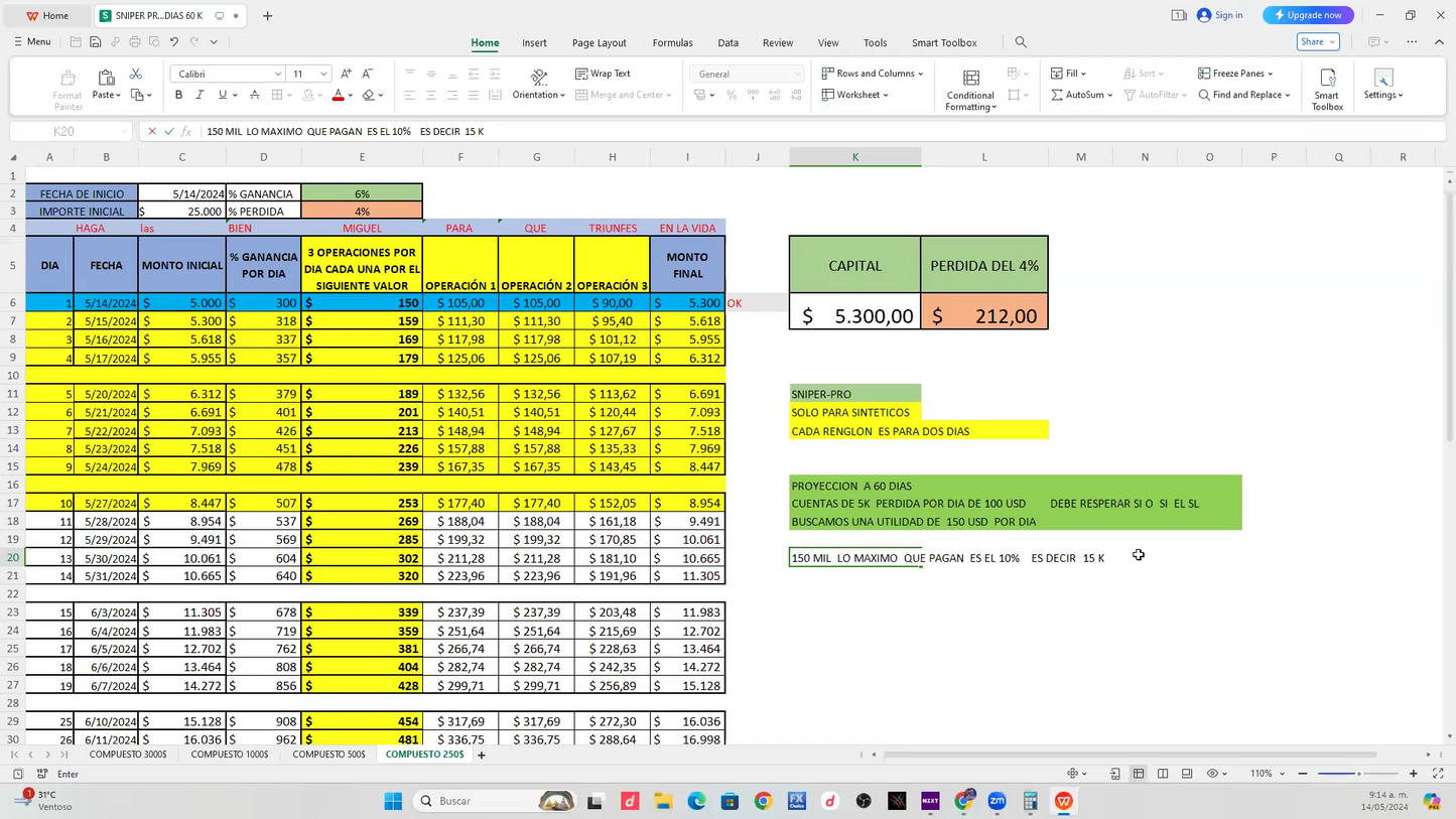 Cursos Índices Sintéticos Sniper Pro Academy 2025 - Miguel Monsalve 📘📈