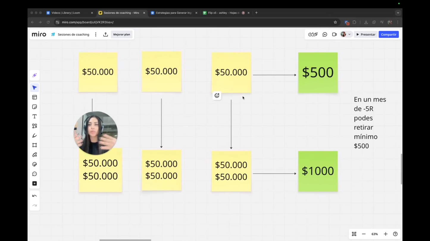 Curso Ashley Ruiz 2026 - Academia Edgecore Trading 📕📈