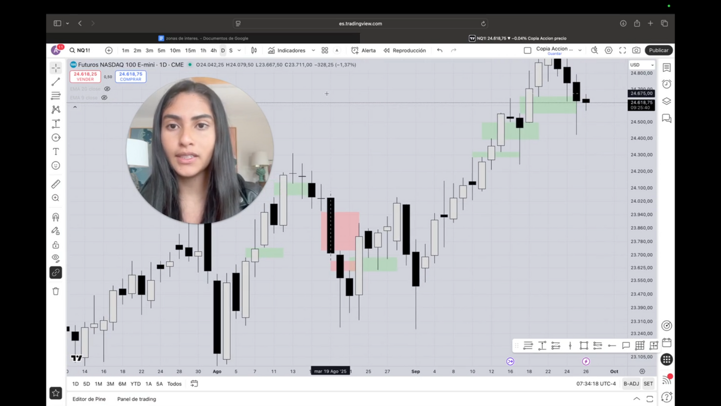 Curso Ashley Ruiz 2026 - Academia Edgecore Trading 📕📈