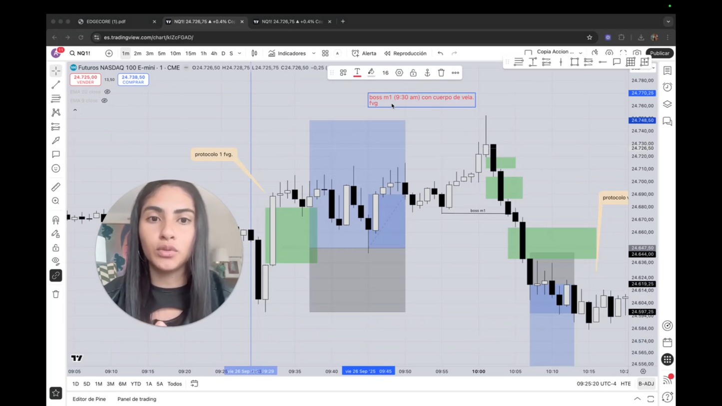 Curso Ashley Ruiz 2026 - Academia Edgecore Trading 📕📈