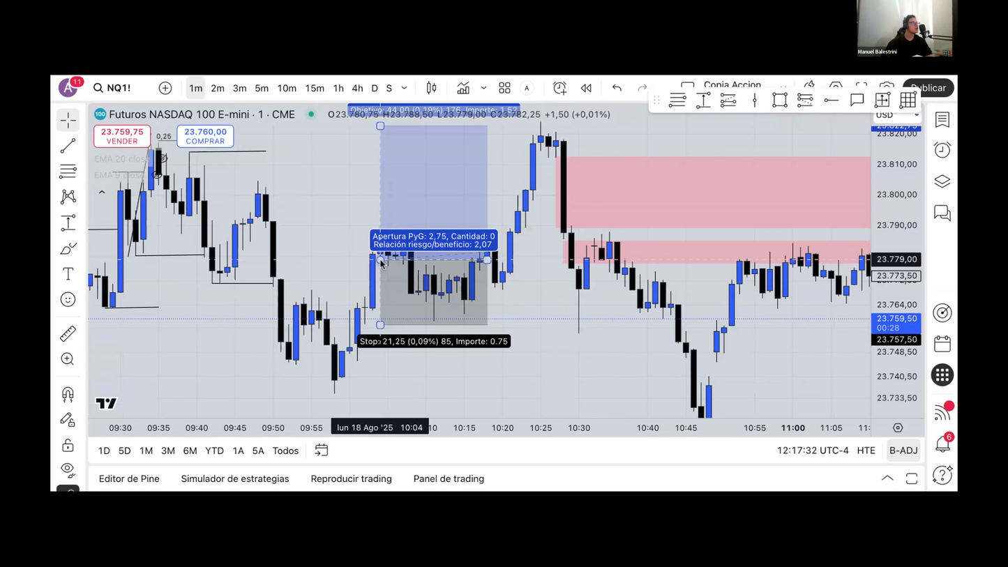 Curso Ashley Ruiz 2026 - Academia Edgecore Trading 📕📈