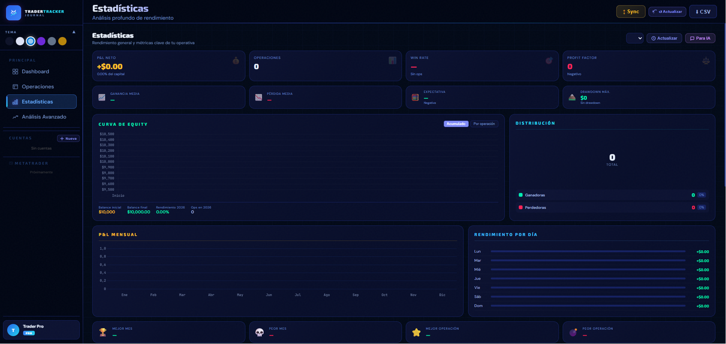 Trader Tracker Journal Pro 2026 📘📈