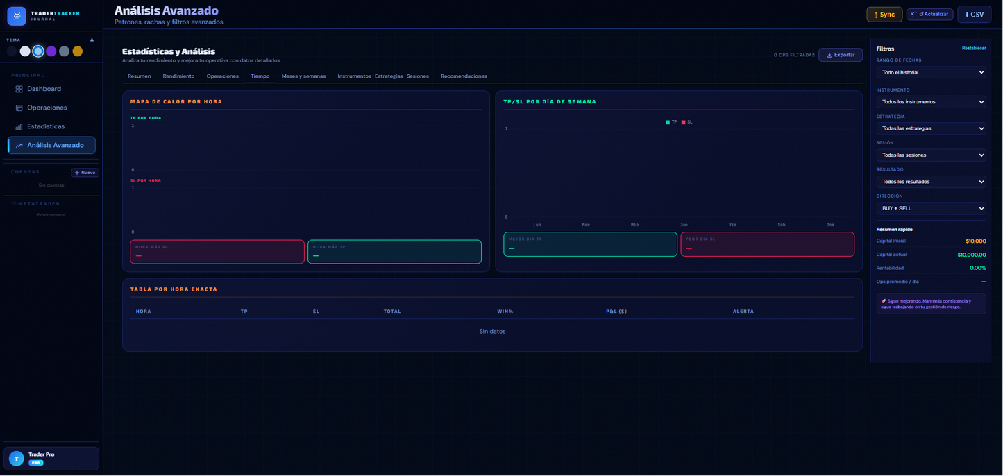 Trader Tracker Journal Pro 2026 📘📈