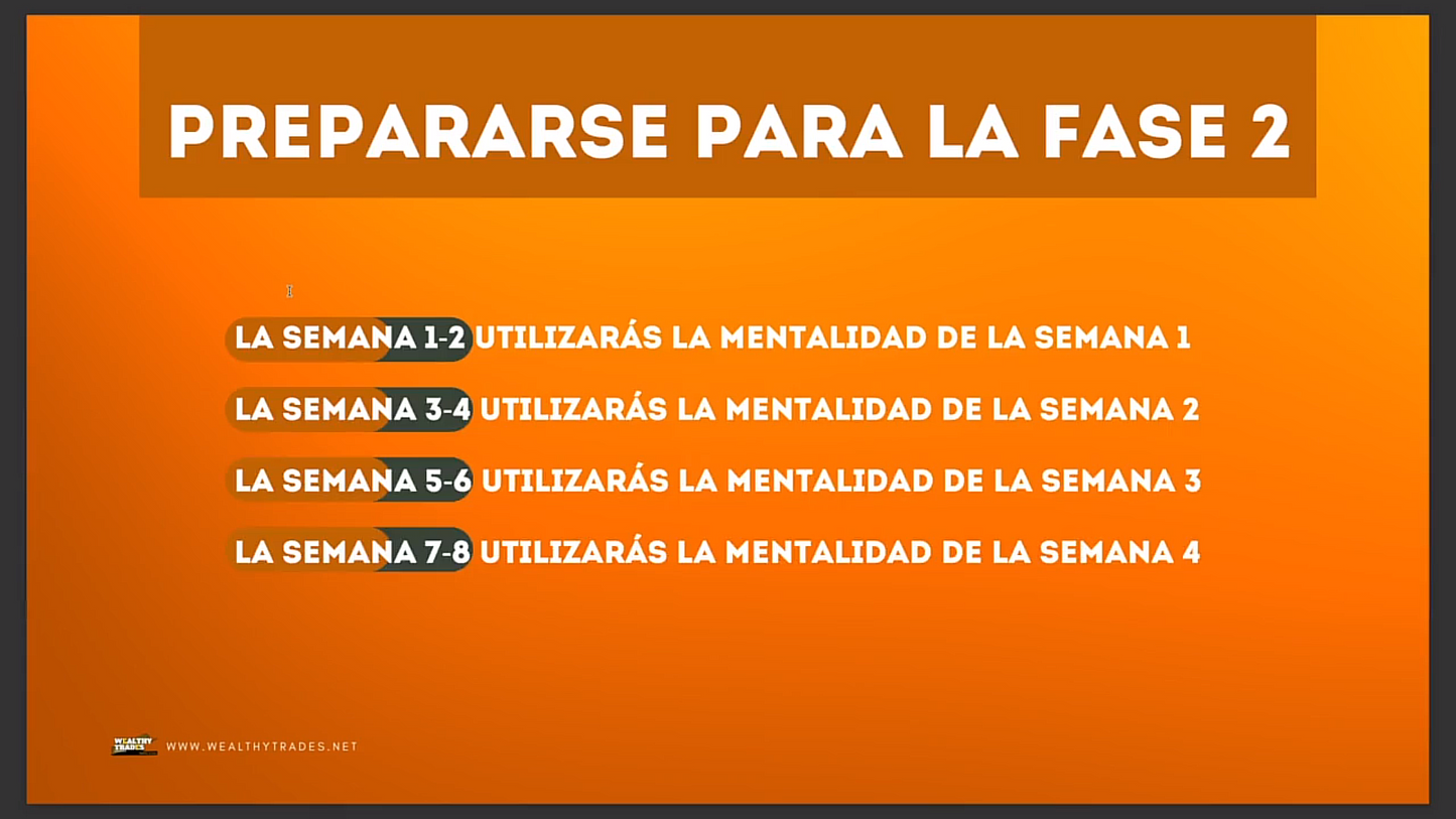 Curso Mitad del Año Fondeado por Sebastián Rodriguez Wealthy Trades 📙📈