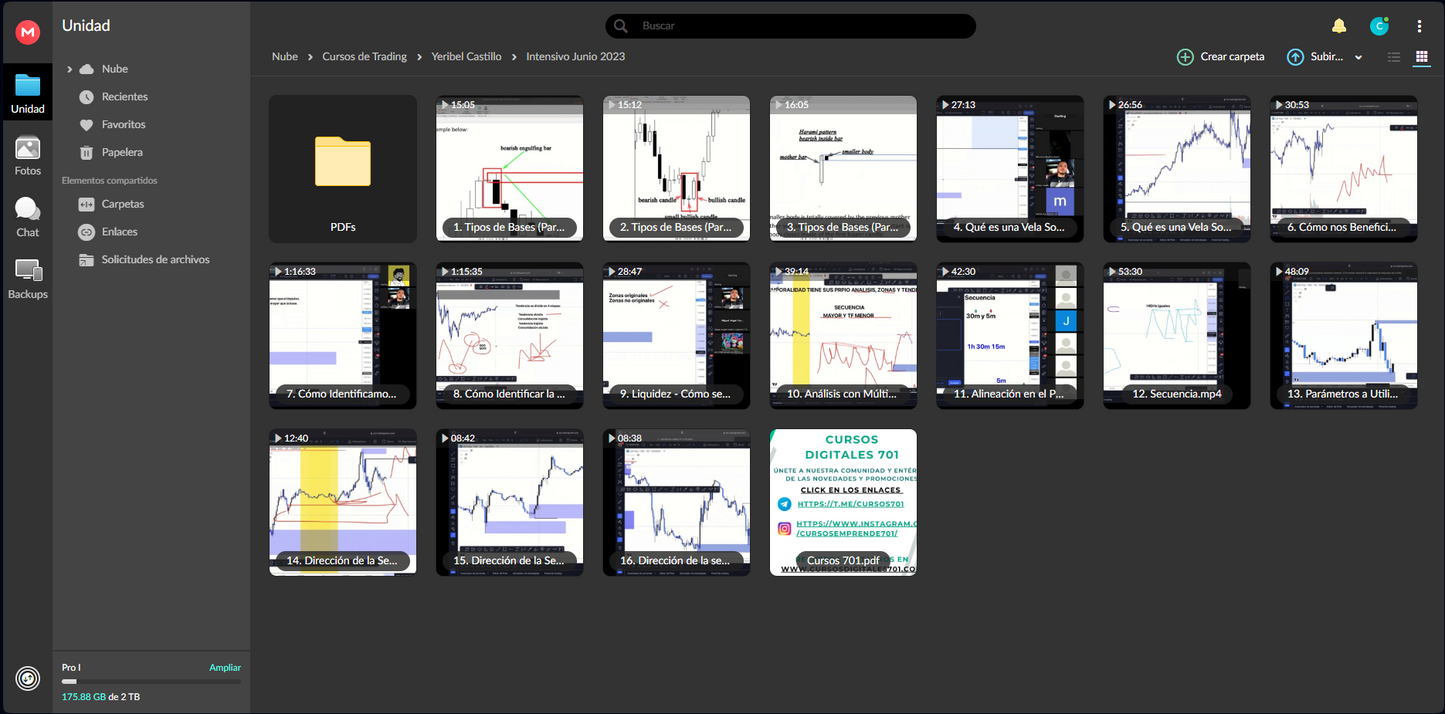 Intensivo Junio de Yeribel Castillo Funding Traders 📘📈