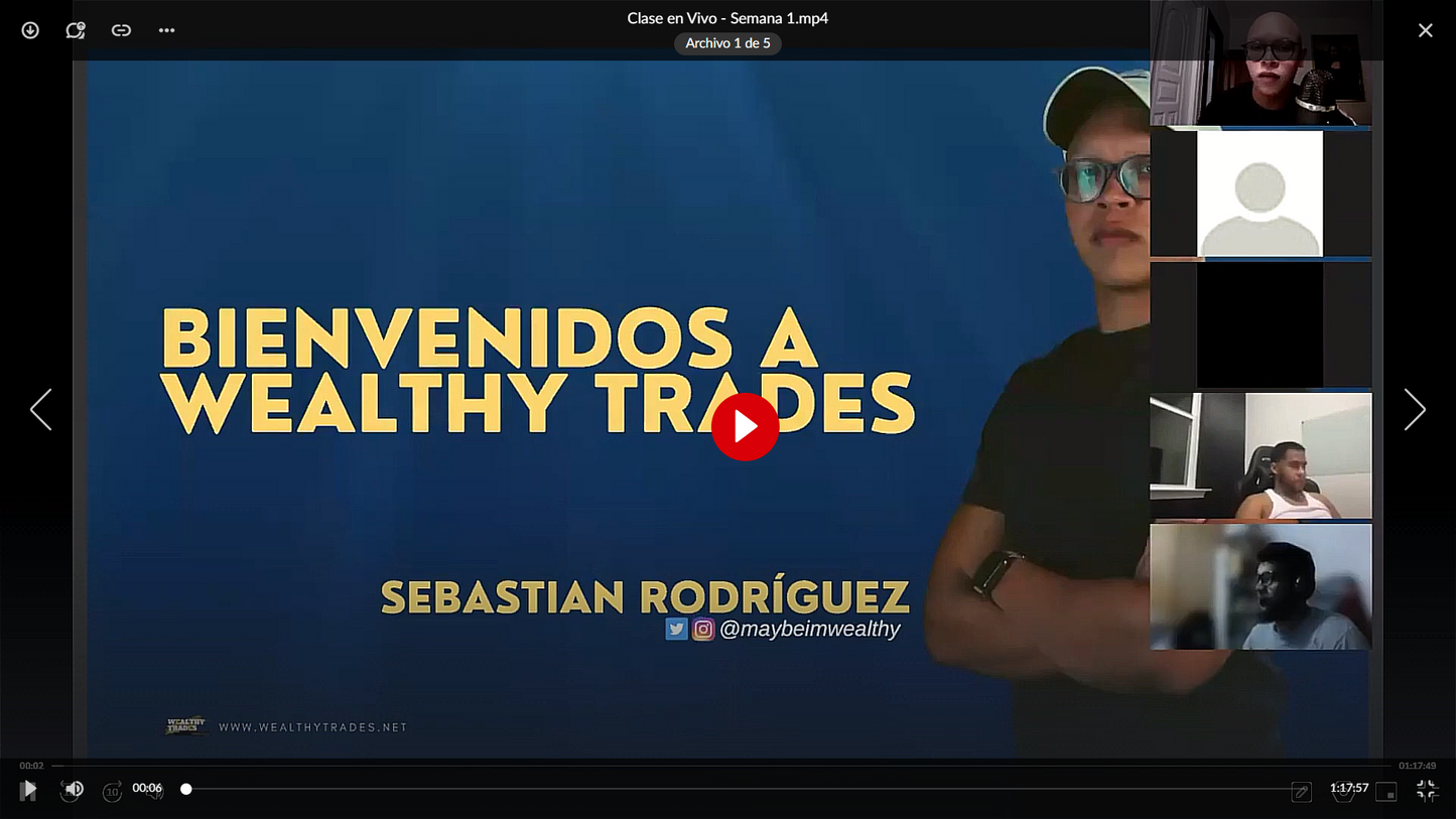 Curso 5 Meses La Lógica Institucional de Sebastián Rodríguez Sensei Wealthy Trades 📙📈