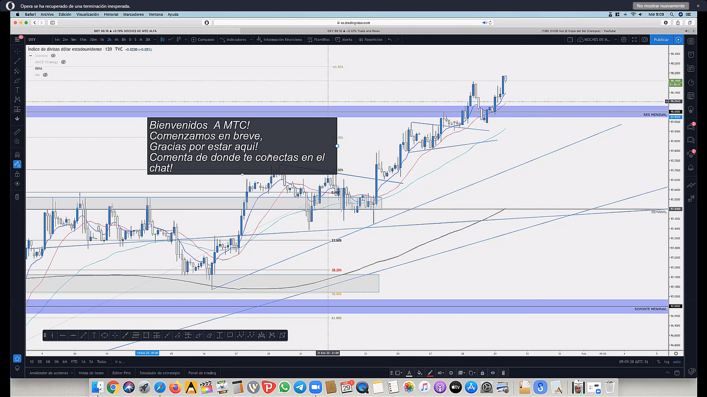 Curso Master Trading Club Intensivo