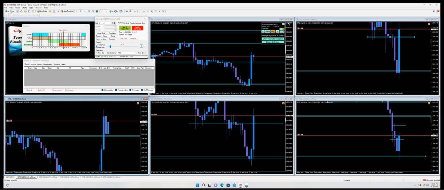 Curso Retiro Intensivo Trading Hiram Medina MTC Fx 📘📈