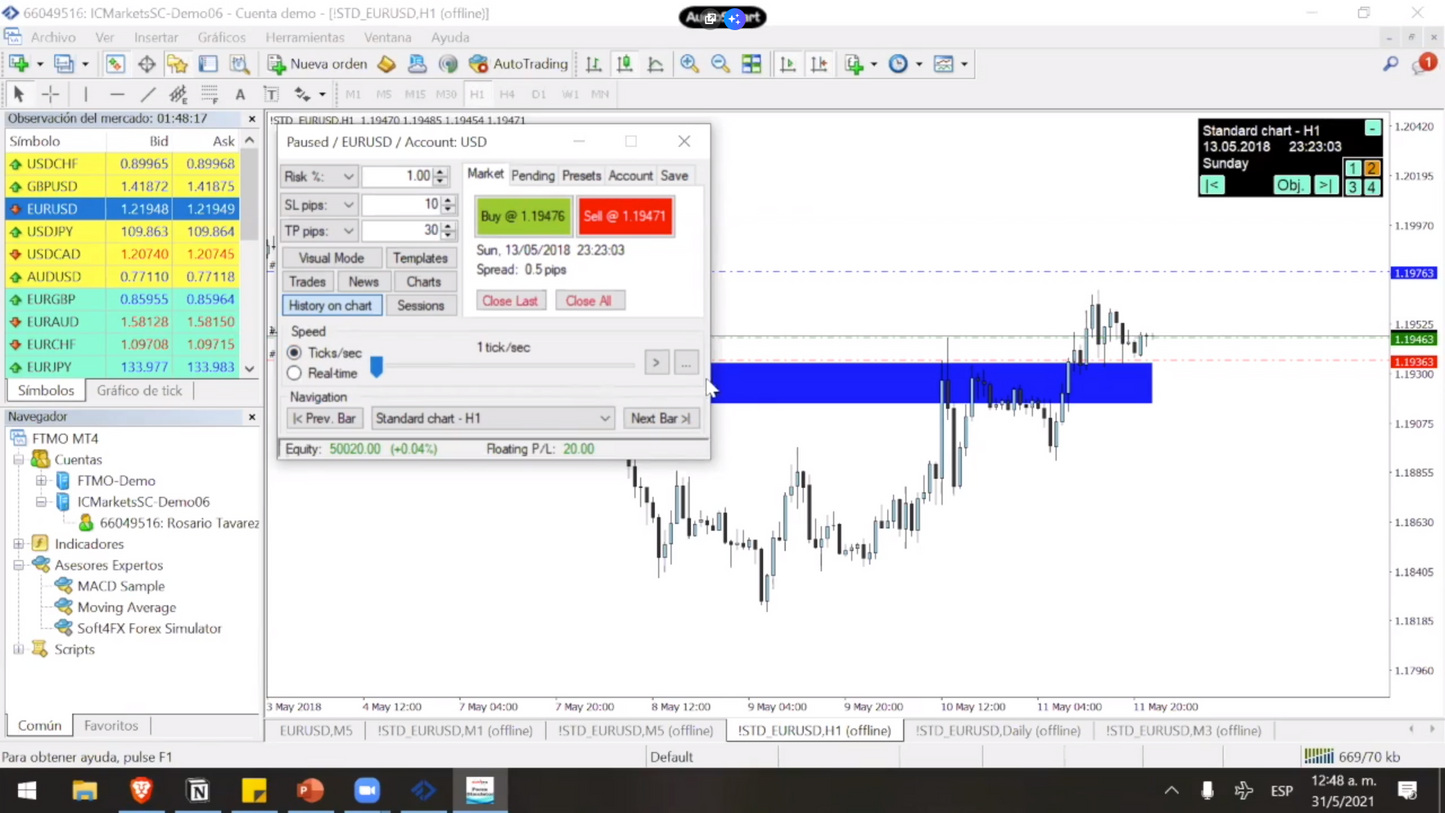 Taller de BackTesting por Wealthy Trades + Clases Regalo