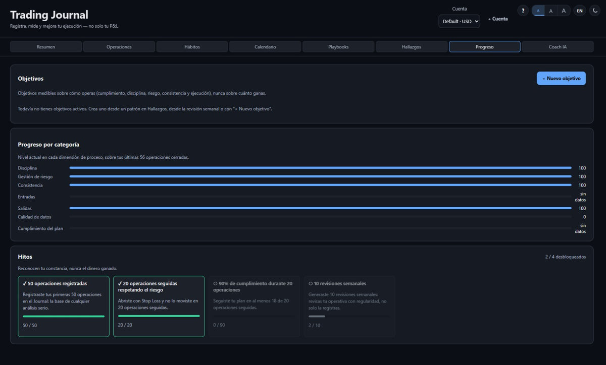EdgeForge Journal — Diario de Trading, Hábitos y Coach IA | Importa MT4/MT5 | Licencia Vitalicia
